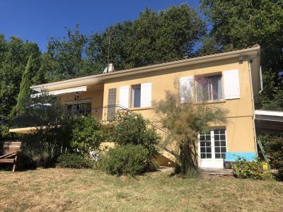 Property For Sale