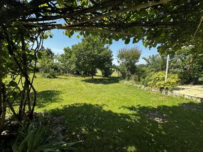 Property For Sale