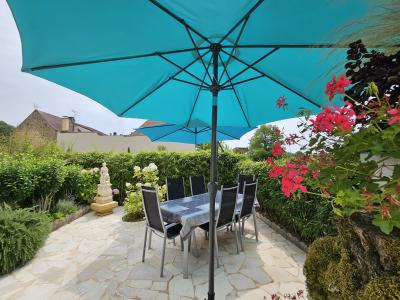 Main House and Guest House on the Banks of the Dordogne River