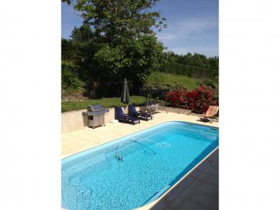 Property For Sale