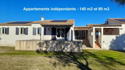 Exceptional Property with Equestrian Facilities