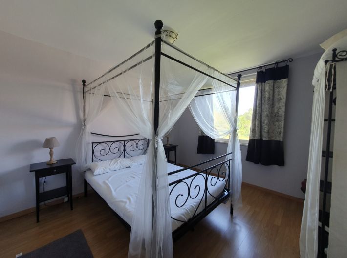 Main House and Guest Gites with Pool and Open Views