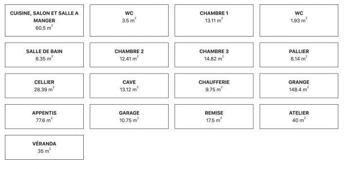 Detached Country House with Pond and Land