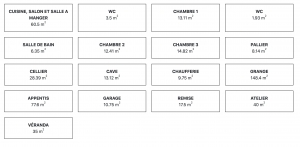 Detached Country House with Pond and Land