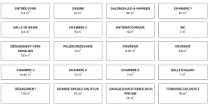 Detached Manor House with Pool and Land