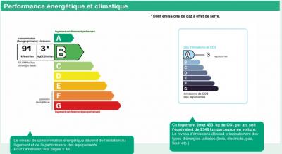 Superb Single-Storey Villa Plus Converted Garage