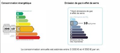 Charming House Plus Studio, Large Garage, Terrace With Views